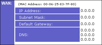 0.0.0.0, routeren har ikke opnået nogen IP-adresse via DHCP